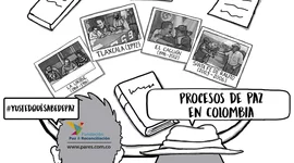 Timeline: Procesos de paz en Colombia
