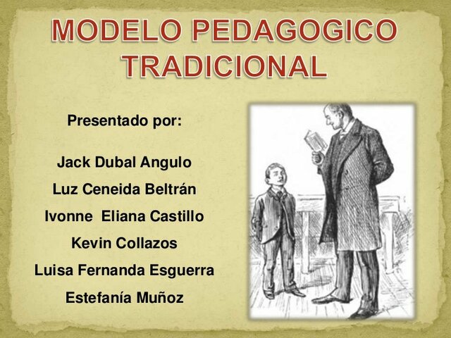 Modelo Tradicional