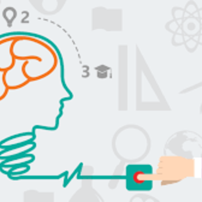 Timeline: Modelos de Diseño Instruccional