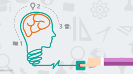 Timeline: Modelos de Diseño Instruccional