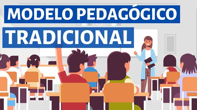 MODELO PEDAGOGICO TRADICIONAL