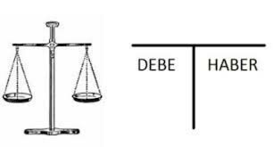 ORIGEN DE LA PARTIDA DOBLE 1494