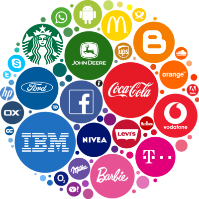 Timeline: Historia de la Gerencia de Marca