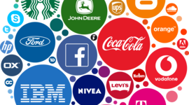 Timeline: Historia de la Gerencia de Marca