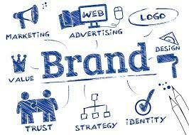 Historia del Branding