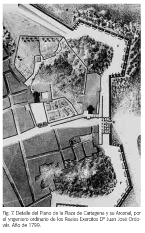 Muralla de Carlos III