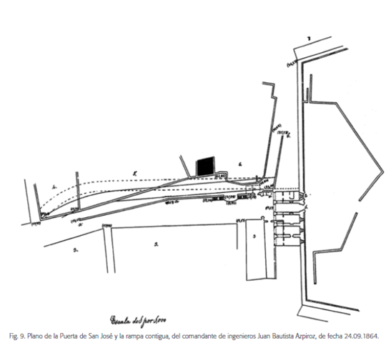 Ampliación de las Puertas de San José