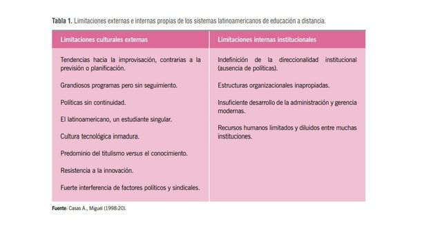 educación presencial y educación a  distancia