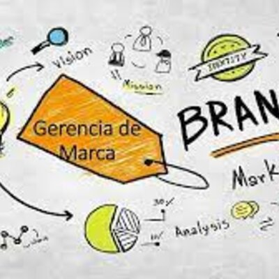 Timeline: Evolución de la gerencia de marca