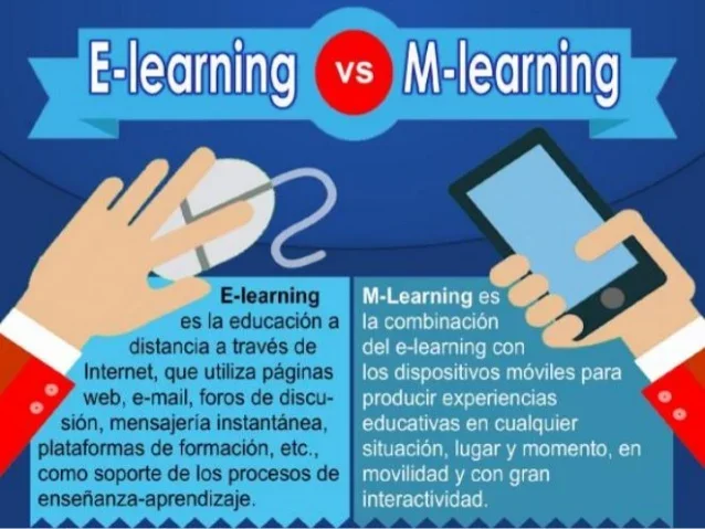Ventajas de m-learning