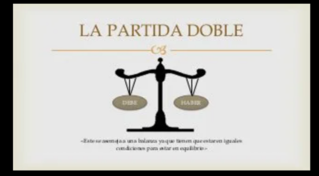 creacion de la partida doble