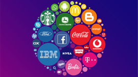 Timeline: Línea de Tiempo - Evolución de la Gerencia de Marcas (Kathya Joya)