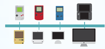LA EDUCACIÓN VIRTUAL EN EL SIGLO XXI COPERBERG