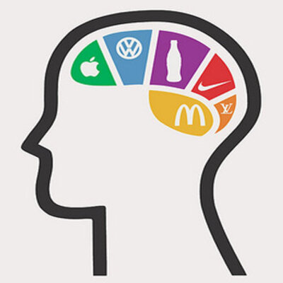 Timeline: 1928 Gerencia de Marca P & G