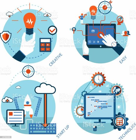 Comienzo del Software en El Salvador