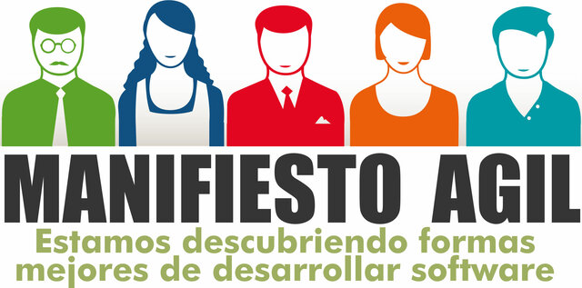MANIFIESTO AGIL