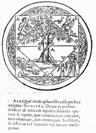 Filosofia moderna