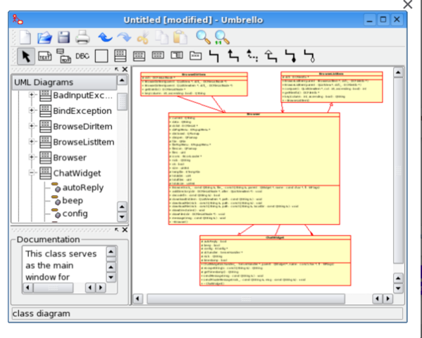 1985 Primera generación de herramientas del software en el Salvador
