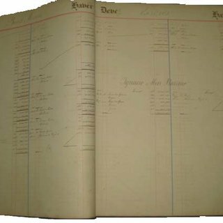 Libro Mayor Tabular.