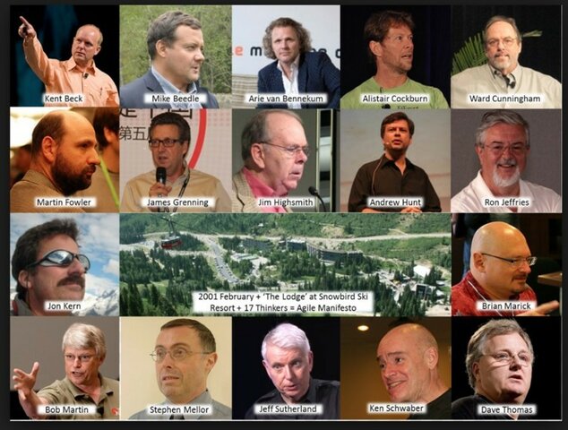 Precedente del Manifiesto ágil