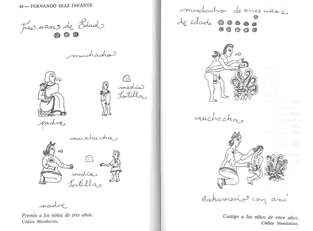 CONCEPTO APRENDIZAJE