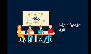 Manifiesto Agil