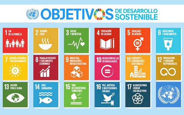 La Agenda 2030 para el Desarrollo Sostenible