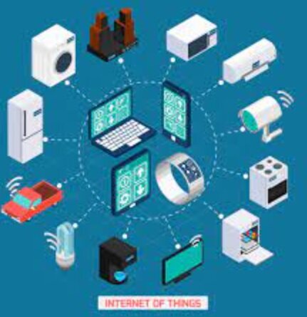 Surgimento da Internet das Coisas