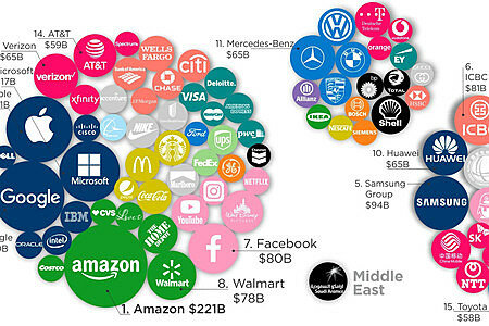 1980 Se nombra Palabra "MARCA"