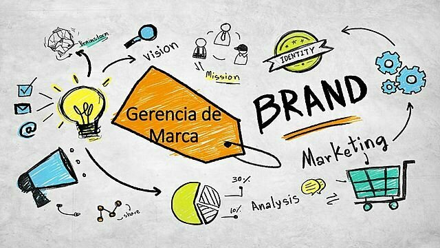 Orígenes de la Gerencia de marca