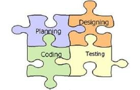Metodología ágil de desarrollo de software extremo (AMS_XP) y software libre (OSS)