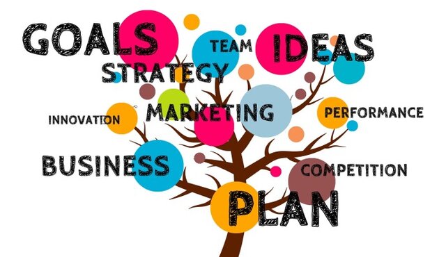 El branding y la gestión de marca