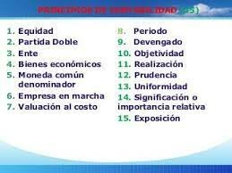 Principios de contabilidad
