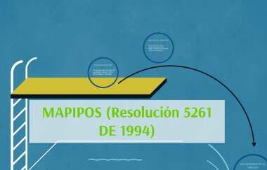 RESOLUCIÓN 5261 DE 1994: MAPIPOS