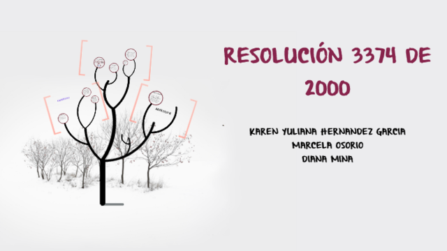 RESOLUCIÓN 3374 DEL 200
