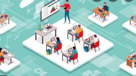 Timeline: Modalidades Educativas: Presencial, a Distancia y Virtual.