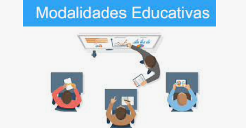 Introducción: Modalidades Educativas
