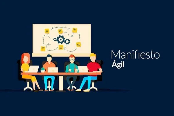 Actualización del Manifiesto Agil
