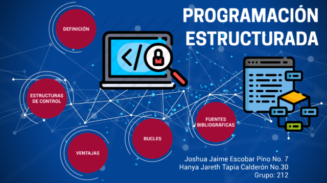 Programación estructurada
