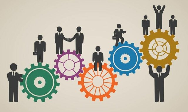 evolución de la gerencia de marca