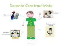 Constructivismo.