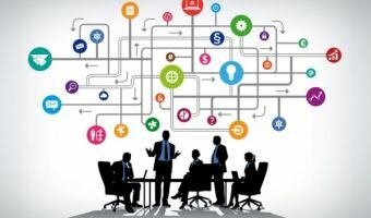 Evolución de la Gerencia de marca