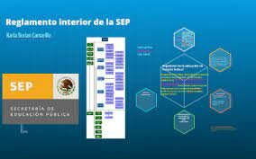 Reglamento Interior de la SEP