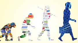 Timeline: EVOLUCION DE GERENCIA DE MARCA