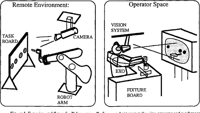 Principios de la realidad aumentada