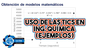 La importancia de las TIC en la educación