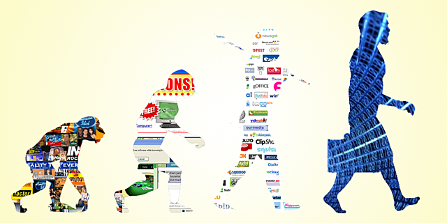 Evolución (2000 a 2020)