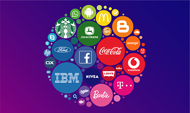 Origen de la gerencia de marcas