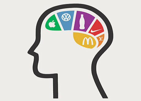 Gerencia de Marca por Categoría