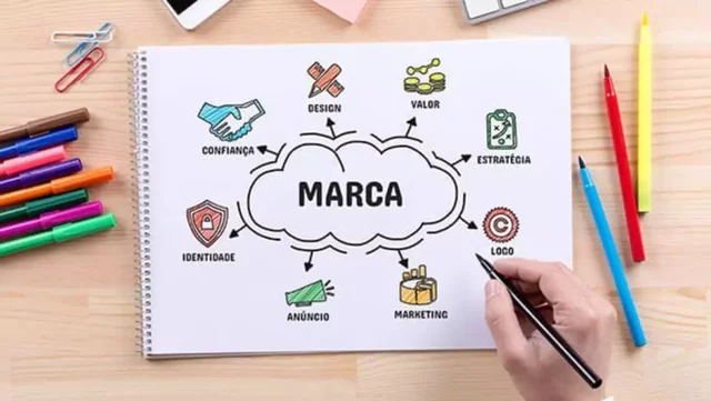 INICIO DE LA PALABRA MARCA